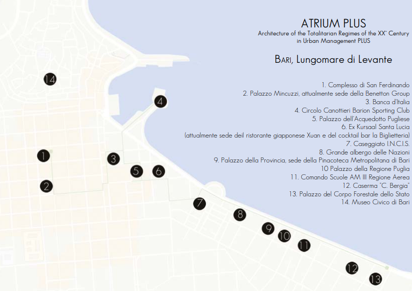 Il progetto Atrium Plus